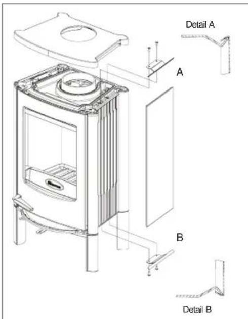 DOVRE ASTRO 2 P - Montage van de zijpanelen Astro2 L. - 1