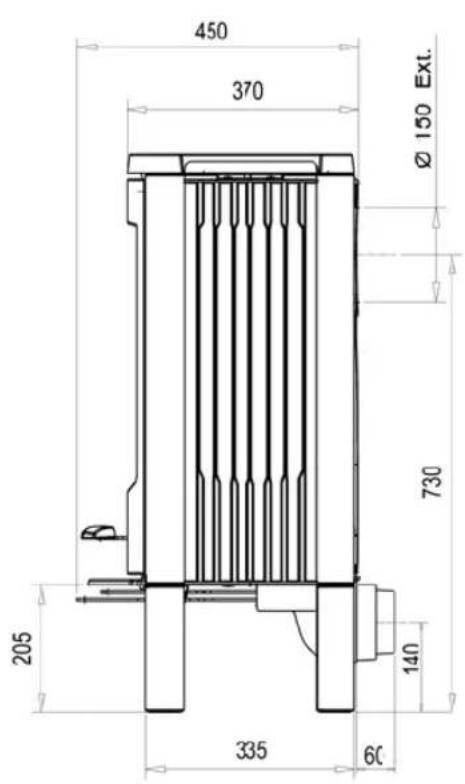 DOVRE ASTRO 2 P - Anlage 1: technischen Daten - 1