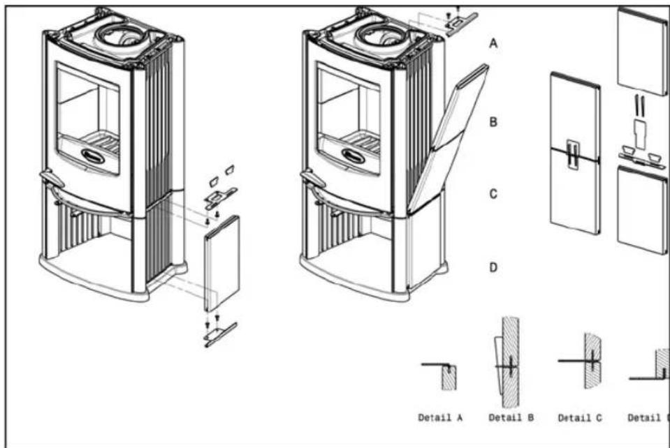 DOVRE ASTRO 2 P - Installing the side panels Astro2 WB - 1