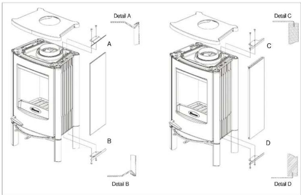 DOVRE ASTRO 2 P - Installing the side panels Astro2 L - 1