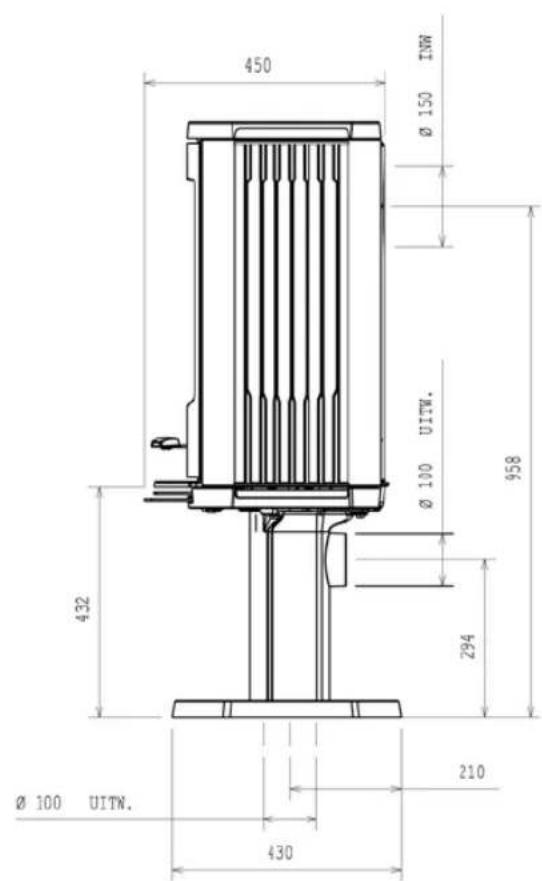 DOVRE ASTRO 2 P - Anlage 1: technischen Daten - 4