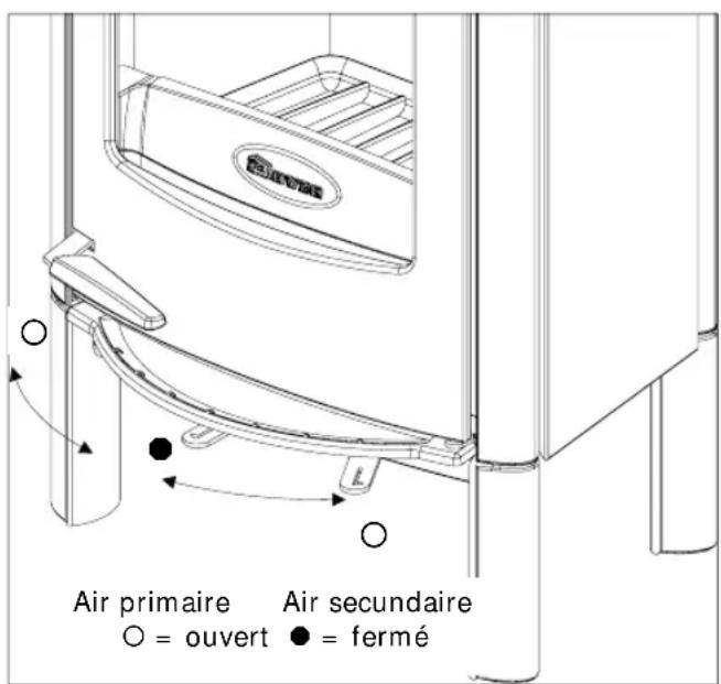 DOVRE ASTRO 2 P - Allumage - 1