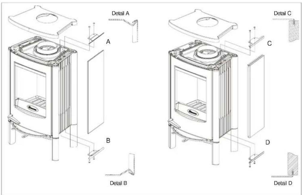 DOVRE ASTRO 2 P - Sortie fumées - 3