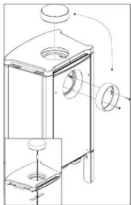 DOVRE ASTRO 2 P - Anbau der Abdeckplatte der Fuße - 2