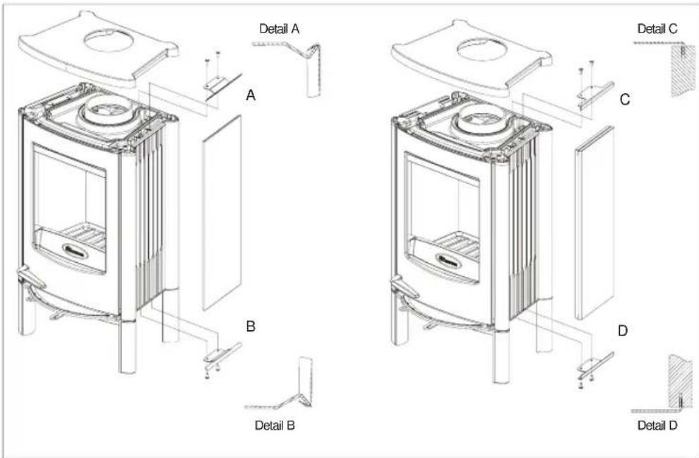 DOVRE ASTRO 2 P - Montage der Seitenpaneele Astro2 L - 1