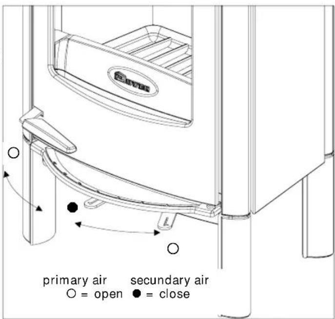 DOVRE ASTRO 2 P - Lighting a fire - 1