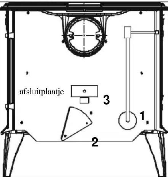 DOVRE 640 GM - Stoken met hout - 1