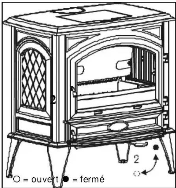 DOVRE 640 GM - Allumage - 1