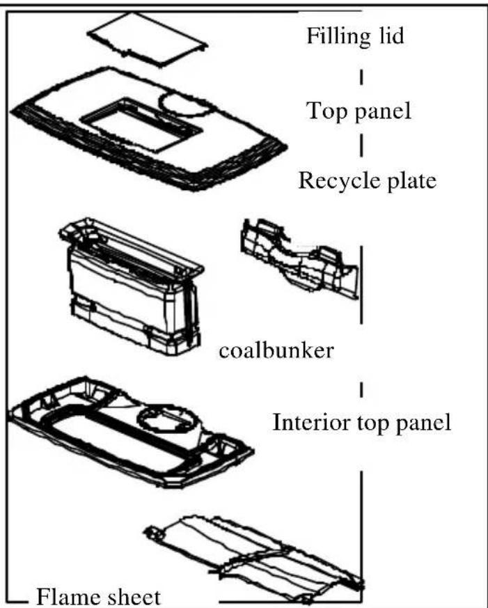 DOVRE 640 GM - Assembly and Placement of coalbunker (optional) - 1