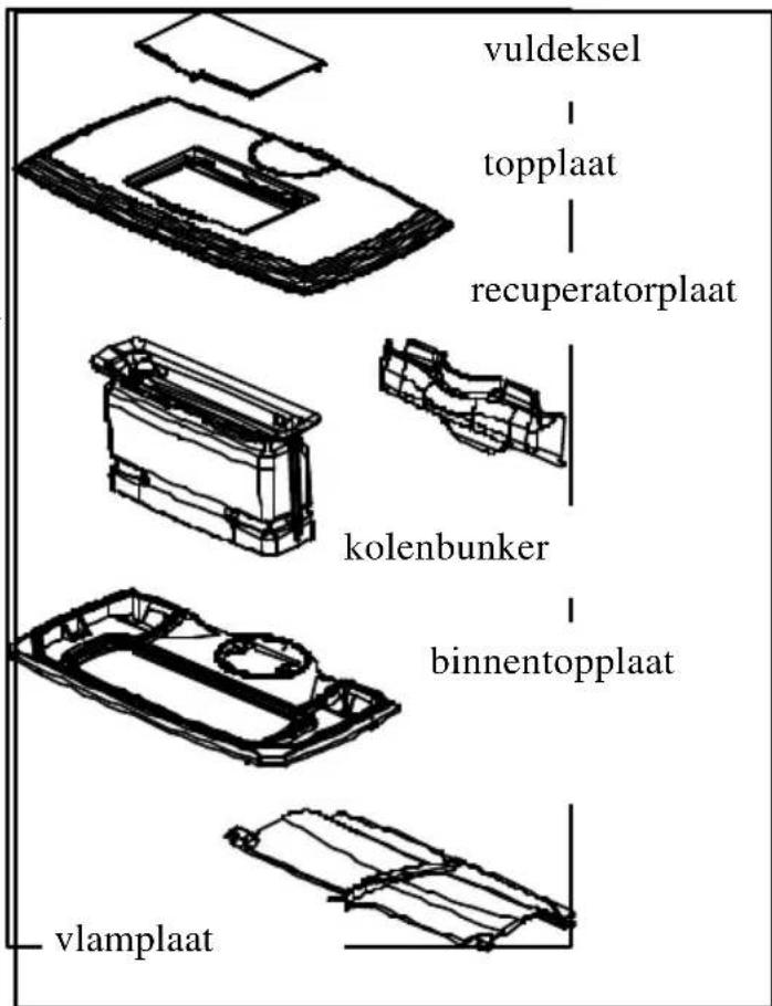 DOVRE 640 GM - Montage en plaatsing van kolenbunker (optie) - 1