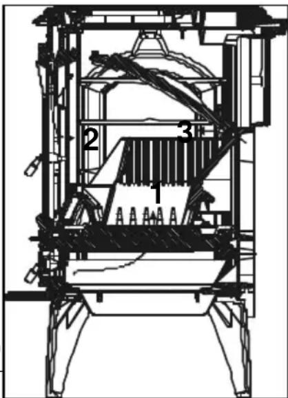 DOVRE 640 GM - Luftregelung - 1