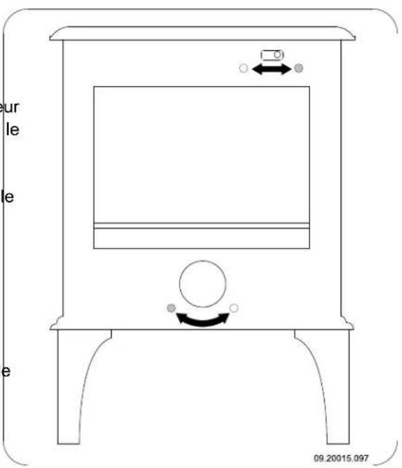DOVRE 750GM - Allumage - 2
