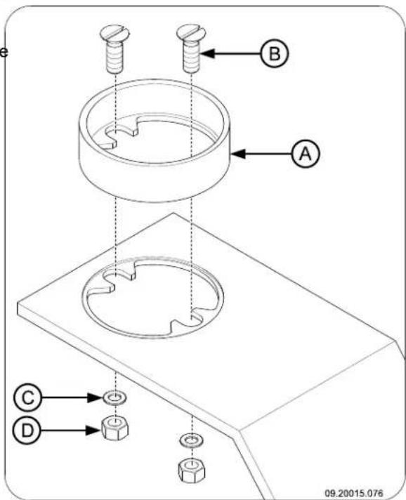 DOVRE 750GM - Raccordement sur le dessus - 2