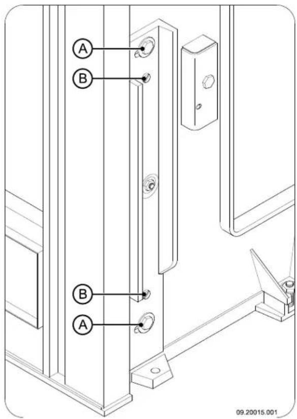 DOVRE 750GM - Réglage de la porte - 1