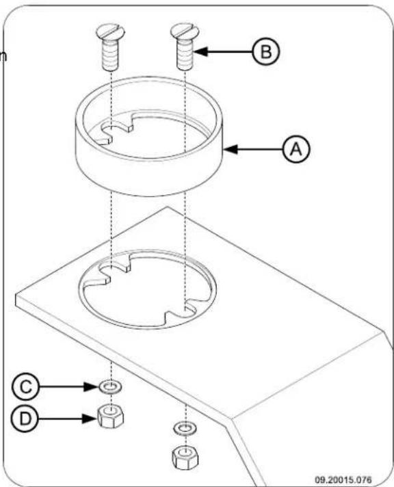 DOVRE 750GM - Anschlieben an der Oberseite - 2