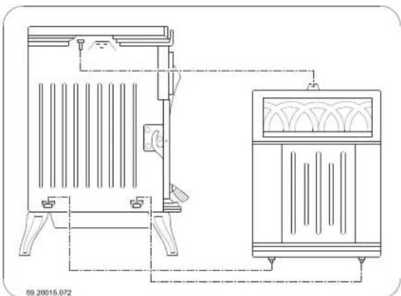 DOVRE 750GM - Ajustar bulón de cierre - 1
