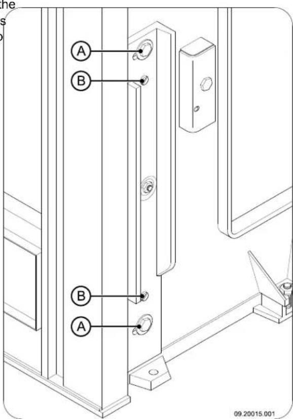 DOVRE 750GM - Adjusting the door - 1