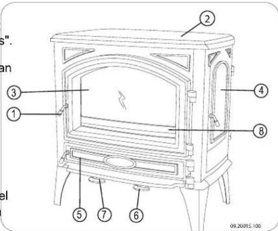 DOVRE 760CB - Productbeschrijving - 1