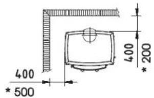 DOVRE 760CB - Appendix 3: Distance from combustible material - 4