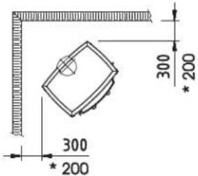 DOVRE 760CB - Appendix 3: Distance from combustible material - 7