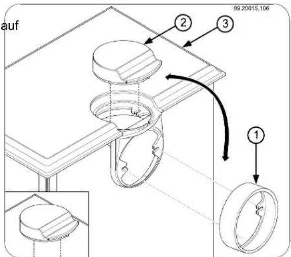 DOVRE 760CB - Anschluss an der Rückseite oder der Oberseite - 1