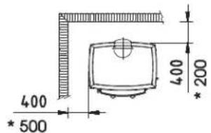 DOVRE 760CB - Anlage 3: Abstand zu brennbarem Material - 4