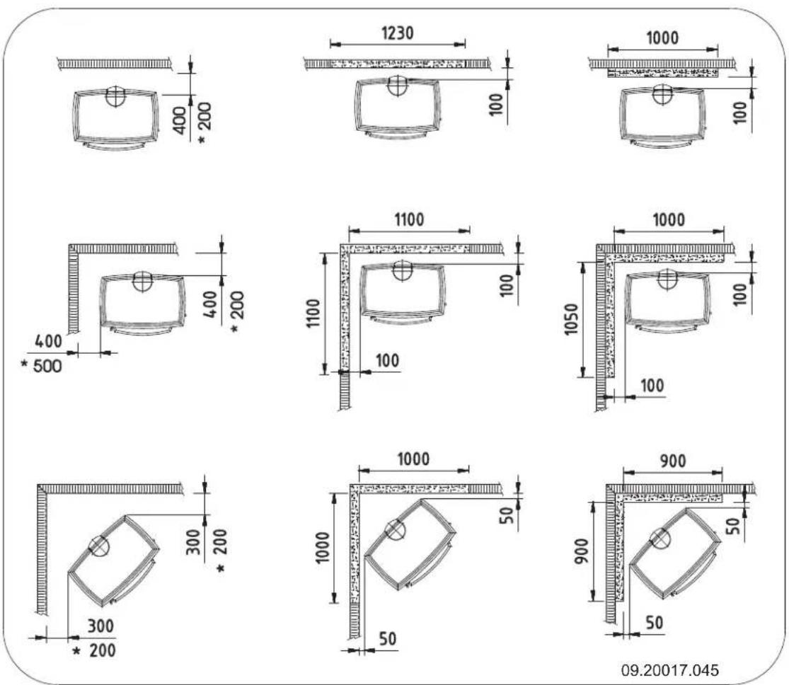 DOVRE 760CB - 760CB - Minimale aufstanden in millimeters - 1