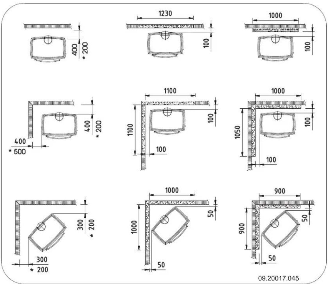 DOVRE 760CB - 760CB - Mindestabstände in Millimetern - 1