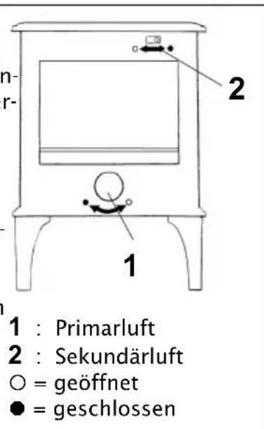 DOVRE 555GM - Anzünden - 1
