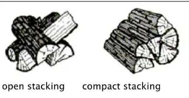 DOVRE 555GM - Burning wood - 1