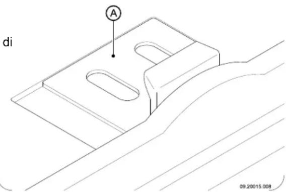 DOVRE 550CB - Rimozione dellacene - 1
