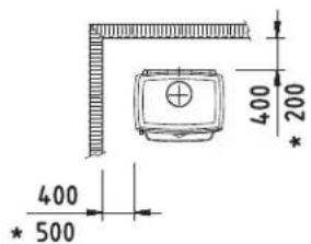 DOVRE 550CB - Anexo 3: Distancia a materiales inflamables - 4
