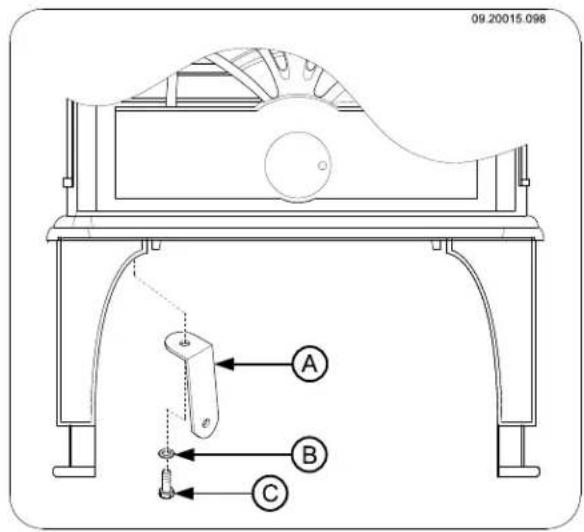 DOVRE 550CB - Monter les pieds - 2