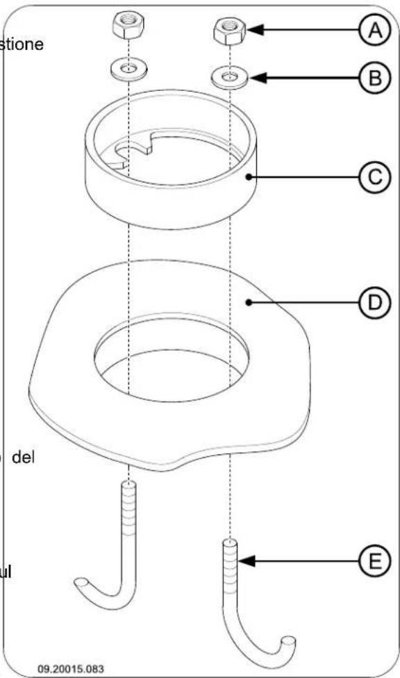 DOVRE 550CB - Collegamento superiore o posteriori - 4