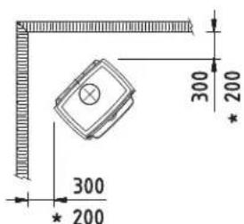 DOVRE 550CB - Appendix 3: Distance from combustible material - 7