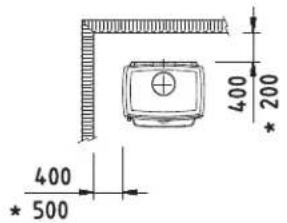 DOVRE 550CB - Bijlage 3: Afstand tot brandaar materiaal - 4