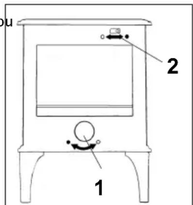DOVRE 500GM - Allumage - 1