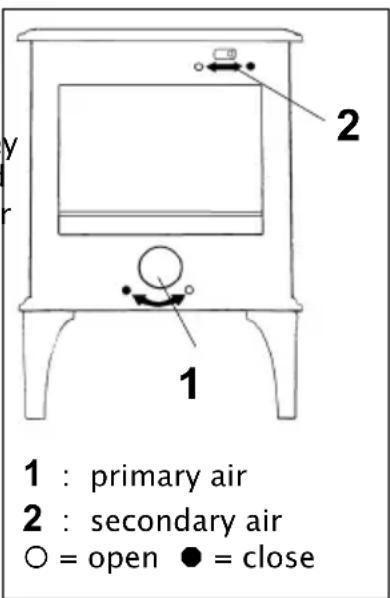 DOVRE 450 - Lighting a fire - 1