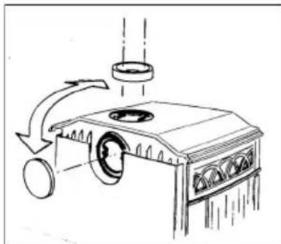DOVRE 450 - 425GM - 555GM - 4