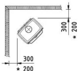 DOVRE 425CB - Anexo 3: Distancia a materiales inflamables - 7