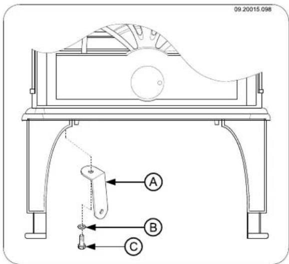 DOVRE 425CB - Handgreep en -houver monteren (model 550CB) - 2