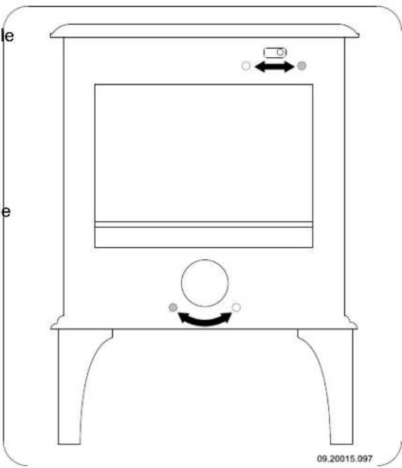 DOVRE 425CB - Allumage - 2