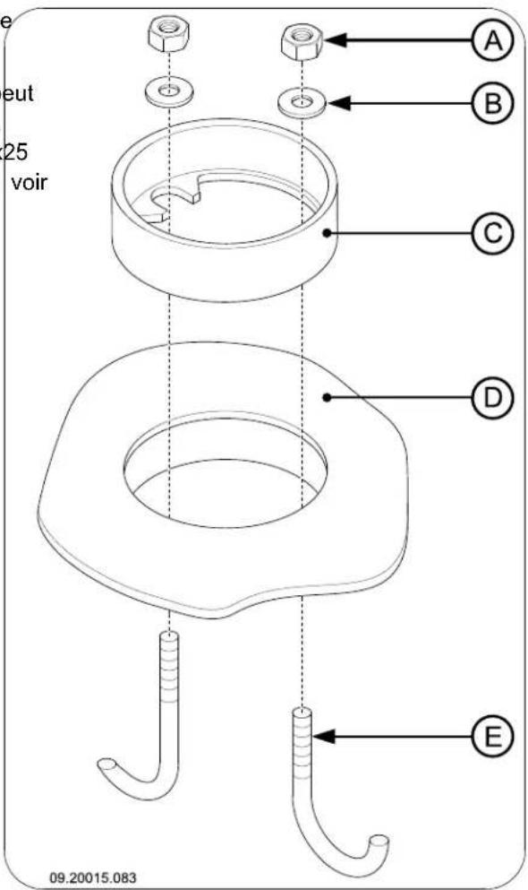 DOVRE 350CB3WB - Raccord sur le dessus, à l'arrière ou sur le côté - 4