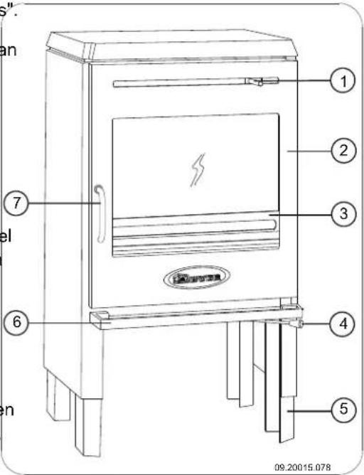 DOVRE 350CB3WB - Model 350CB en 360CB - 5