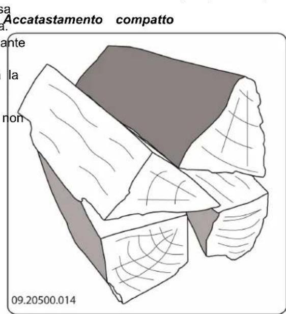 DOVRE 350CB3WB - Funzionamento a legna - 2