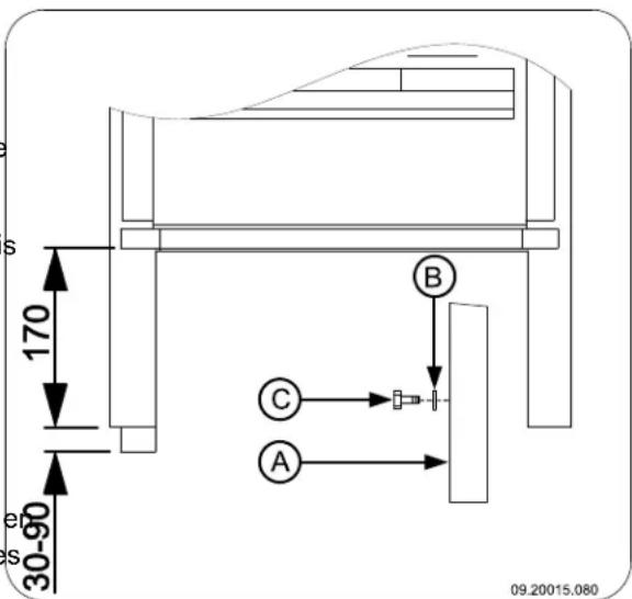 DOVRE 350CB3WB - Monter les pieds (uniquement pour le 350CB et le 360CB) - 1