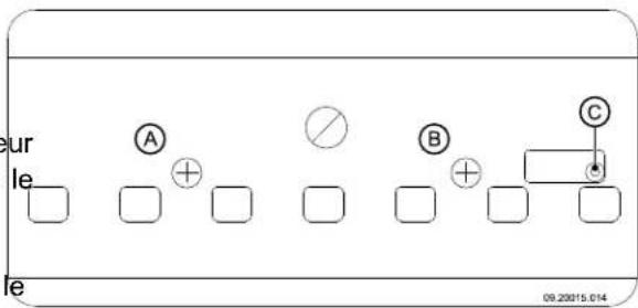 DOVRE 350CB3WB - Table des matières - 1