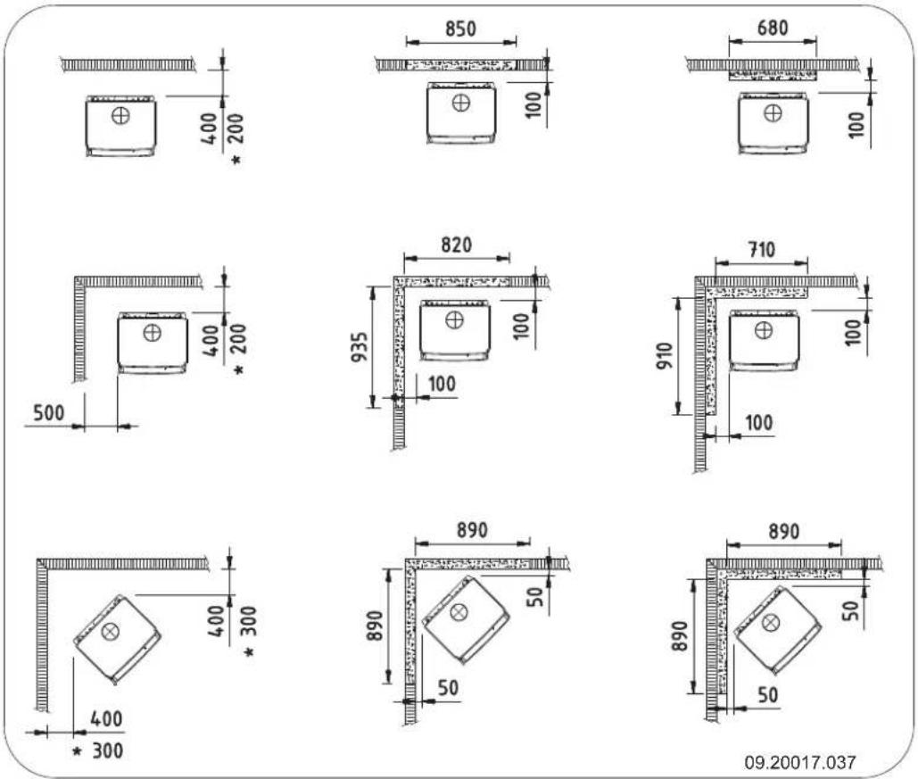 DOVRE 350CB3WB - 360CB en 360CB3 - Minimale afstanden in millimeters - 1