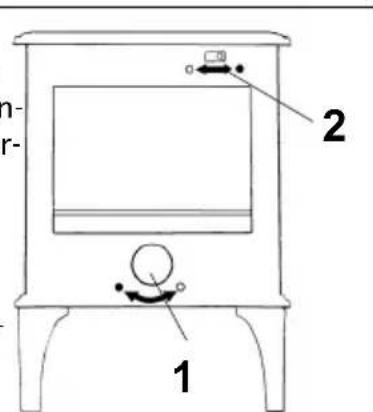 DOVRE 425GM - Anzünden - 1