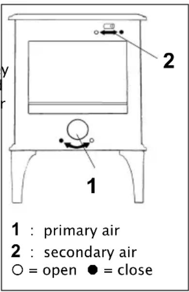 DOVRE 425GM - Lighting a fire - 1